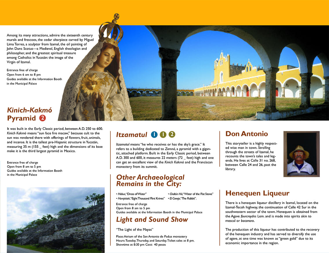 Izamal Tourist map inner 