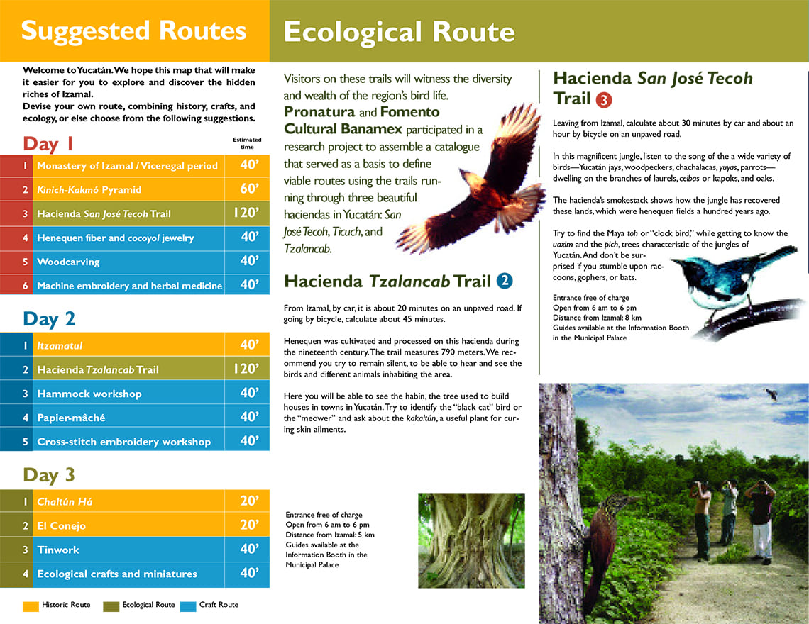 Izamal Tourist map inner 