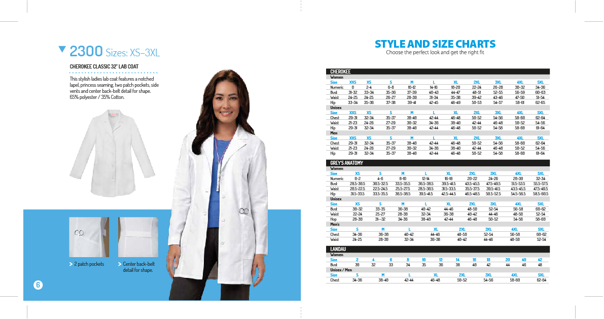 Lab Coat Guide spread page